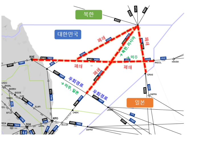 北미사일 발사 대응...동해 일부 항공로 폐쇄(인근항로 운항하는 항공사에 대한 항행안전 주의 당부)