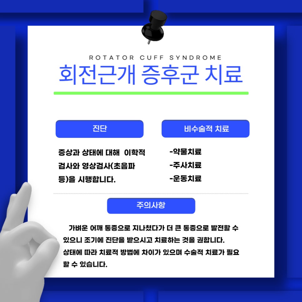어깨통증! 회전근개 증후군 — 본문 그림