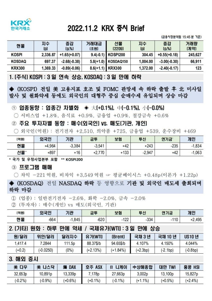 2022년 11월 02일(수) 증시 요약 코스피 코스닥 원달러환율 유가 국고채 인덱스 한국거래소 KRX 300 Brent