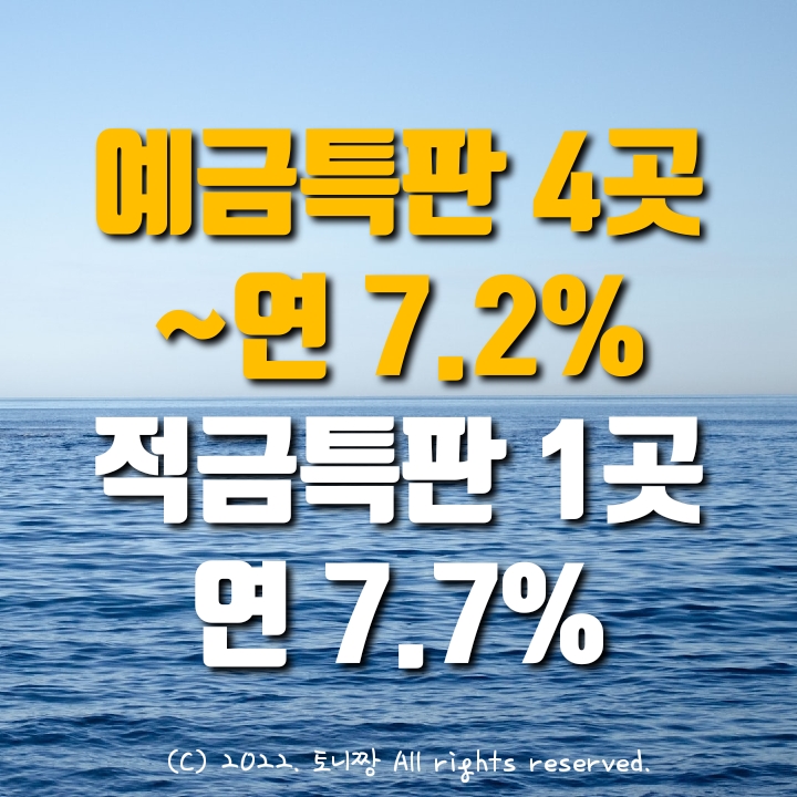 예금특판 4곳 연7.2%, 적금특판 1곳 무조건 연7.7% 유성농협 구봉 부산원광 울산동부신협