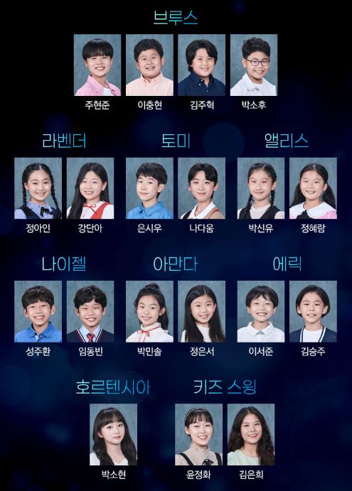 뮤지컬 마틸다 추천 (기본 정보, 가격, 캐스팅, 할인정보)