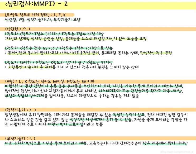  [전문상담] 심리검사 : MMPI 타당도척도 -2 요점정리