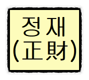 사주팔자 십성(육신)에 관한 해석과 의미들(#7) 정재(正財)편 사주팔자 십성(육신)에 관한 해석과 의미들(#7) 정재(正財)편