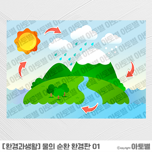  어린이집 환경과 생활, 물의 순환 환경판, 물의 순환 가랜드, 물의 순환 메모지, 물의 순환 가정통신문, 물의 순환 환경구성