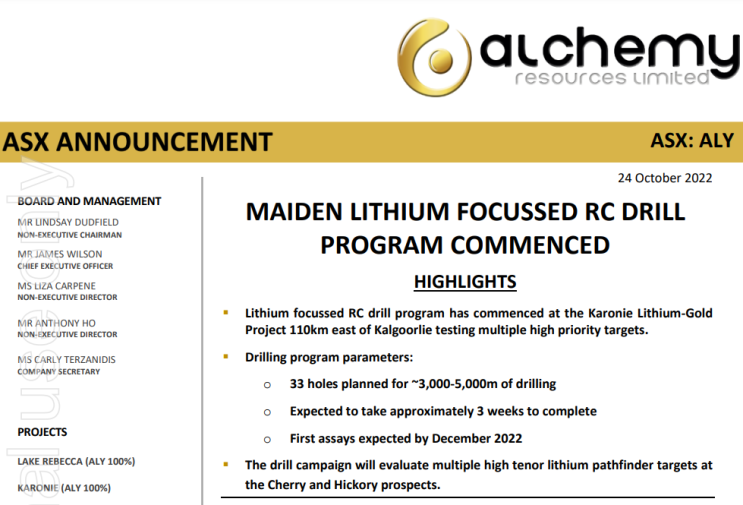  호주 리튬 탐사 회사 ALCHEMY RESORCES, 리튬 MAIDEN 프로젝트 시추 개시