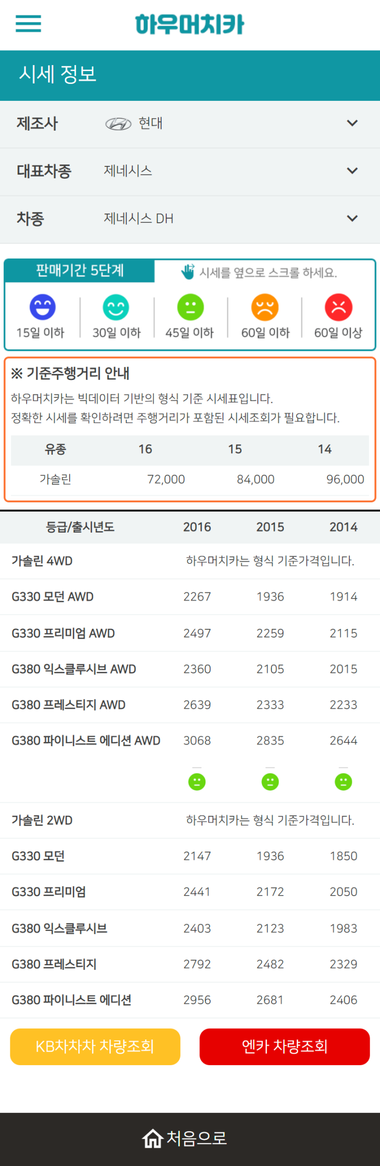 하우머치카 2022년 10월 제네시스 DH 중고차시세.가격표 하우머치카 2022년 10월 제네시스 DH 중고차시세.가격표