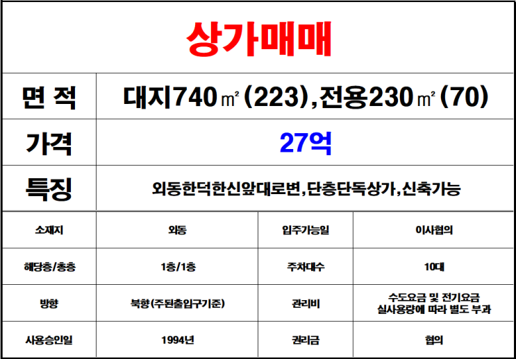  김해외동상가매매,외동대로변나대지매매