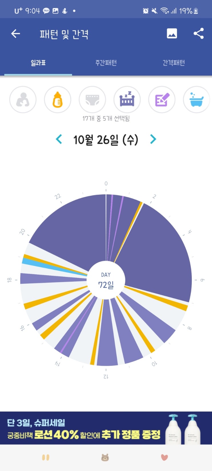  육아일기. 채윤이 일과(10/26-31)