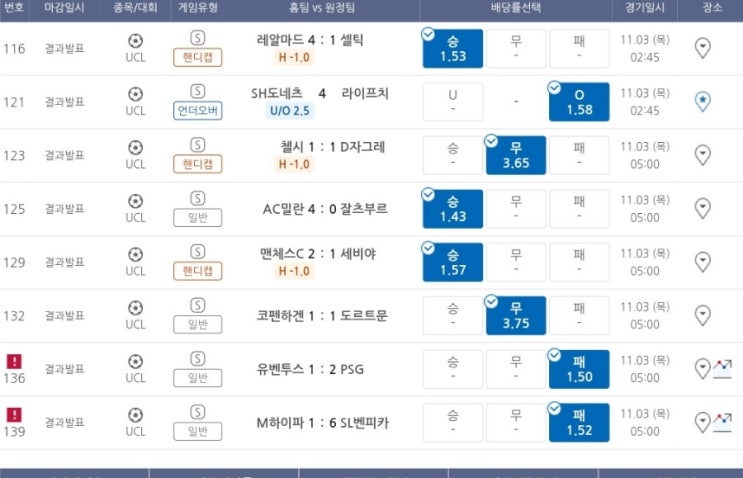 프로토 11/2일 경기 챔스 조별리그 최종전 마지막날 및 한국시리즈 2차전 올킬 적중