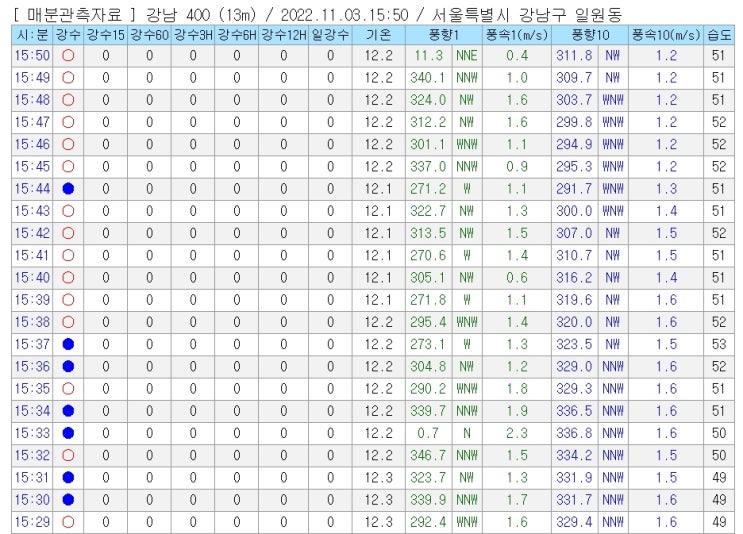 BL소설 수다) 리디, 비포 나오네요!!