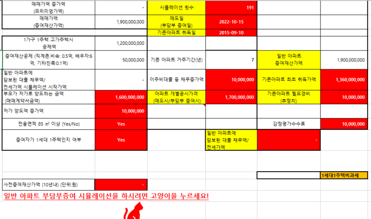  [부담부증여와 저가양도] 1가구 1주택 아파트 무주택 자녀 부담부증여와 특수관계자 저가 양도 양도세 증여세 취득세 장기보유특별공제(집 매매 세금 양도소득세율 취득세율 증여세율)