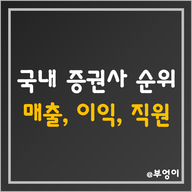 국내 증권사 순위 (한국 증권회사 매출, 영업이익, 직원수 등) 국내 증권사 순위 (한국 증권회사 매출, 영업이익, 직원수 등)