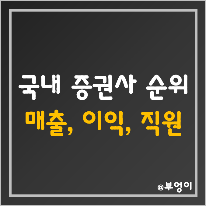 국내 증권사 순위 (한국 증권회사 매출, 영업이익, 직원수 등)