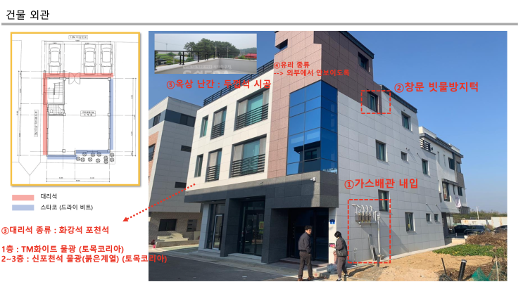  건축사는 어떻게 찾았는가? 건축사 찾을때, 주의해야할점
