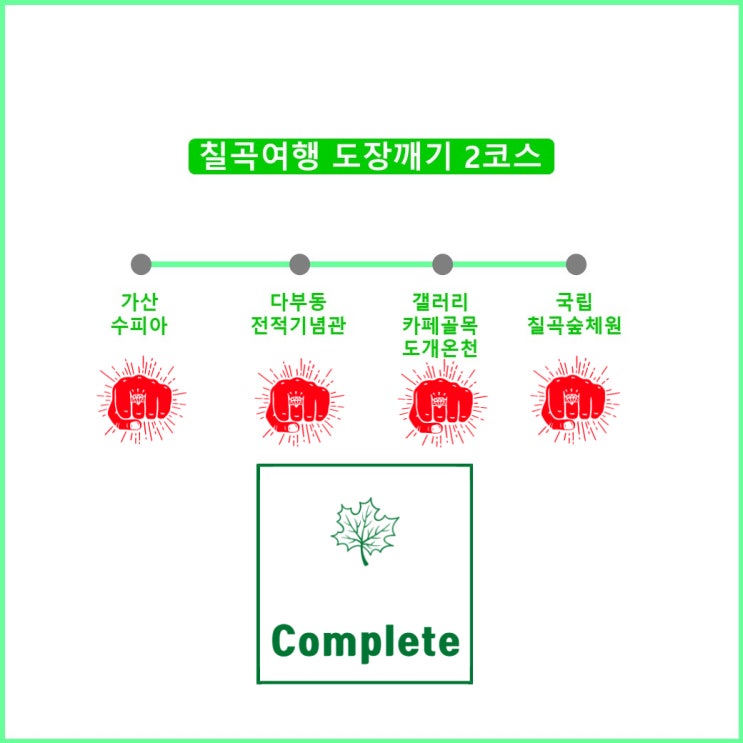 칠곡여행 도장깨기 2코스 feat 가산 다부 일원