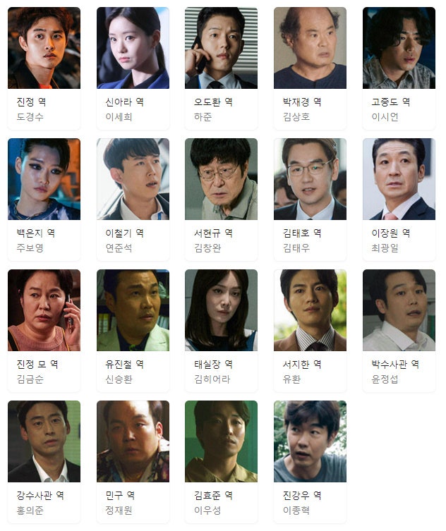 진검승부 재방송 인물관계도 등장인물 몇부작 수목드라마 시청률 순위 8회 9회 10회
