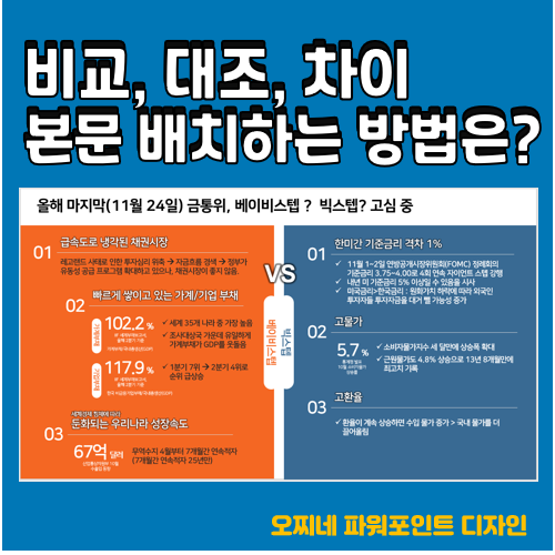  [파워포인트 디자인] 한은 빅스텝 딜레마 셋_비교 또는 대조, 차이_본문 배치하는 방법