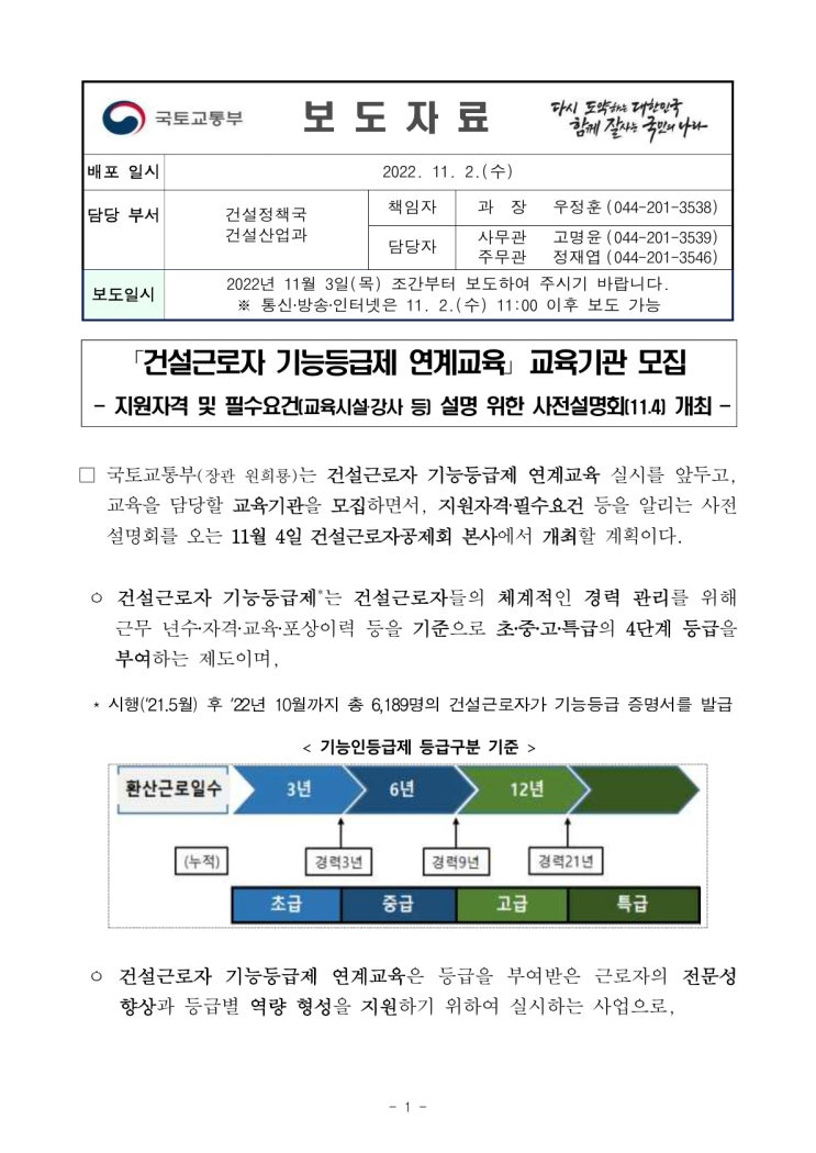 「건설근로자 기능등급제 연계교육」 교육기관 모집(국토교통부) 「건설근로자 기능등급제 연계교육」 교육기관 모집(국토교통부)