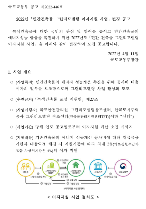 2022년 민간건축물 그린리모델링 이자지원 사업 변경 공고