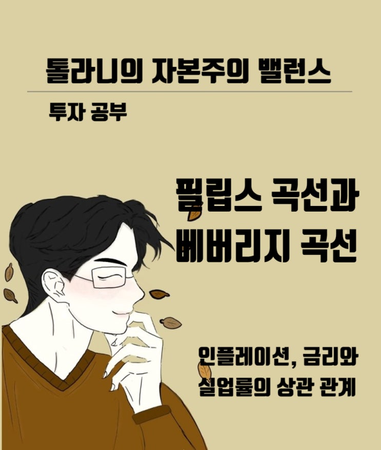 인플레이션과 노동 및 실업률 상관관계, 필립스 곡선과 베버리지 곡선