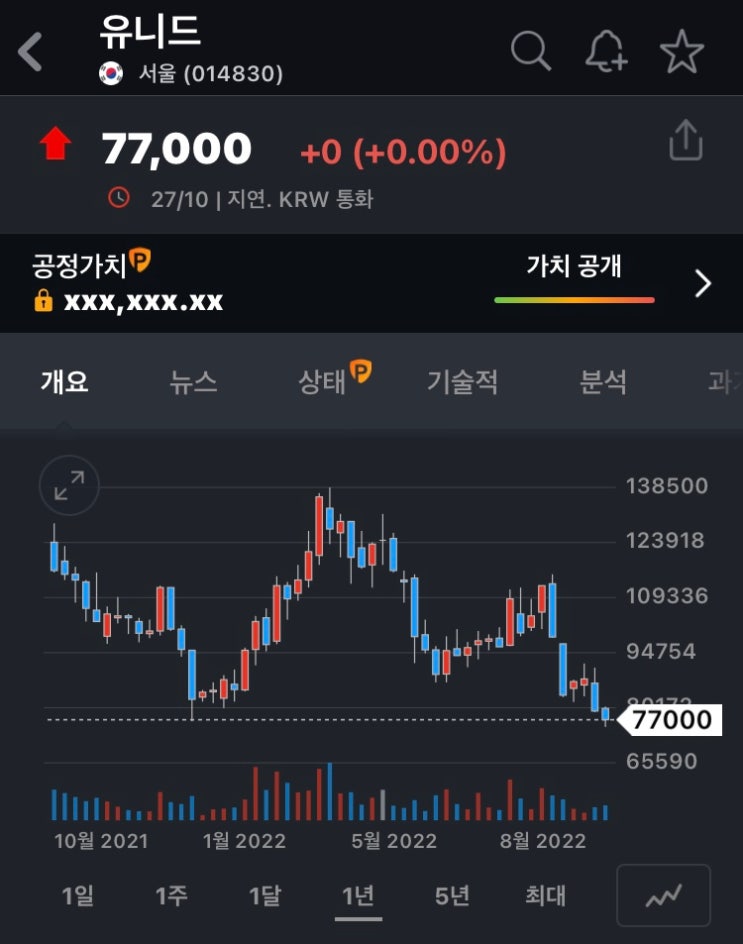 <b>러시아 우크라</b>나이나 전쟁 관련주 주식 유니드 및 티플랙스... 
