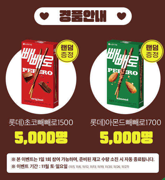  빼빼로데이 행사 알아보기!! 편의점(GS25, 세븐일레븐, CU), 홈플러스와 이마트