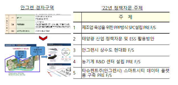 경제혁신파트너십프로그램(EIPP) 홈페이지 개설_기획재정부 경제혁신파트너십프로그램(EIPP) 홈페이지 개설_기획재정부