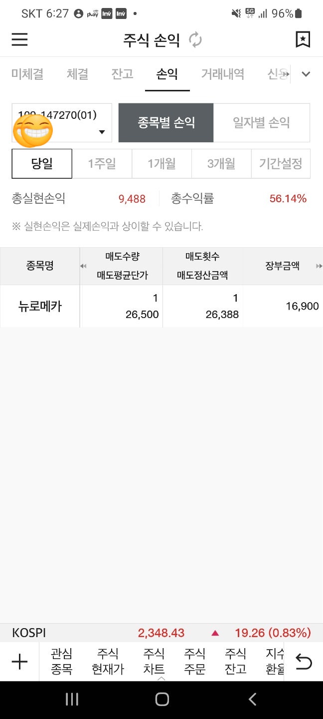  매도후기_뉴로메카 [공모주 청약은 이제 그만]
