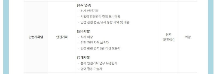  22년 하반기 현대로템 안전기획팀 경력사원 채용