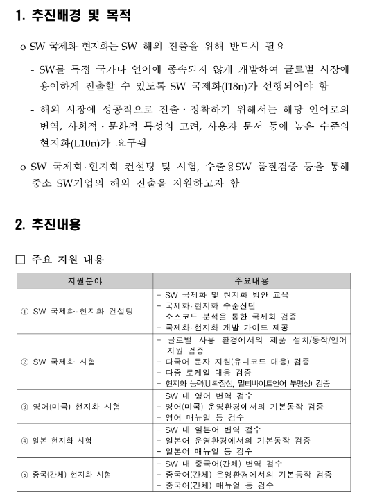 2022년 4/4분기 SW 국제화 및 현지화 지원사업 이용기업 모집 공고 2022년 4/4분기 SW 국제화 및 현지화 지원사업 이용기업 모집 공고