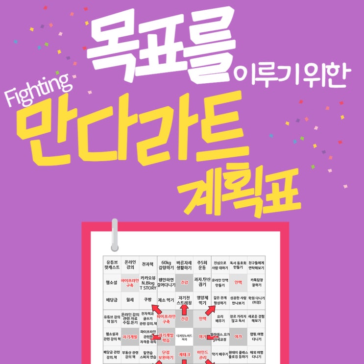  만다라트 계획표 새해 목표 세우기 | 인생 계획표