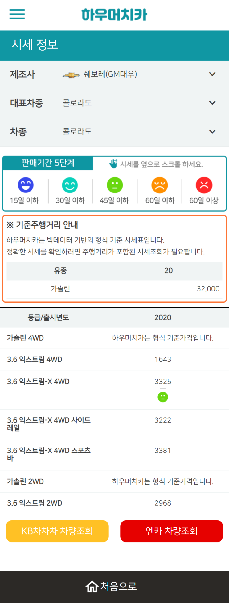 하우머치카 2022년 10월 콜로라도 중고차시세.가격표 하우머치카 2022년 10월 콜로라도 중고차시세.가격표