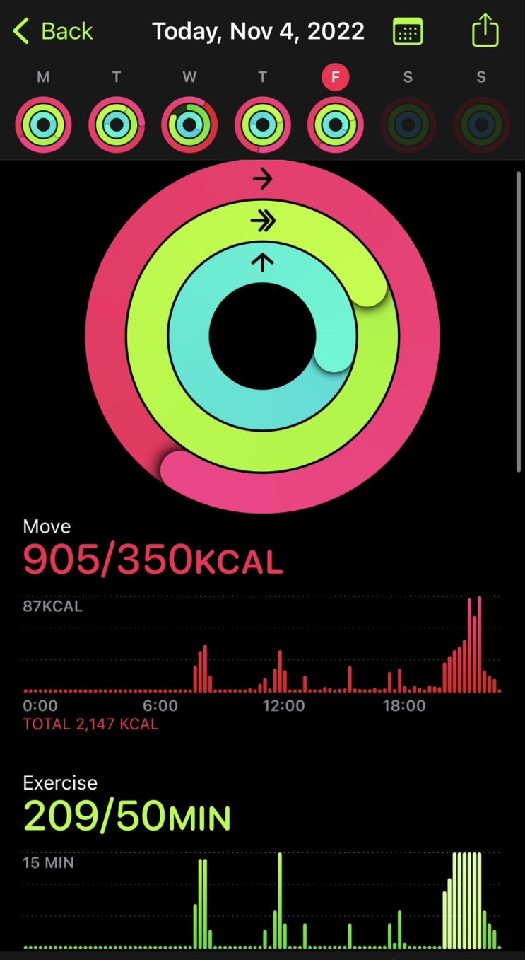  221104 오운완(헬스장)