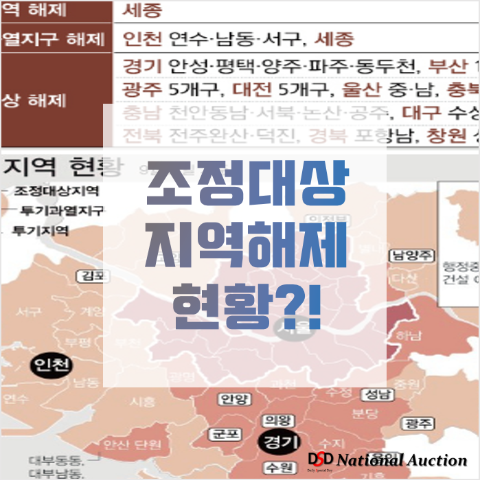 2022년 조정대상지역 해제 현황 및 변화? 2022년 조정대상지역 해제 현황 및 변화?