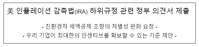 미 인플레이션 감축법(IRA) 하위규정 관련 정부 의견서 제출_기획재정부 미 인플레이션 감축법(IRA) 하위규정 관련 정부 의견서 제출_기획재정부