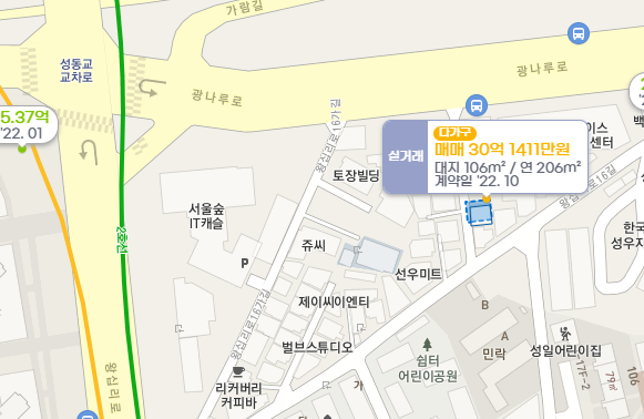  성수동에 30억 꼬마빌딩이 매각되었습니다.