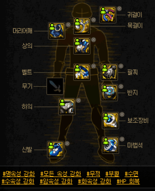 던파 신규 세팅 수면셋 22년 11월 기준 총 정리 던파 신규 세팅 수면셋 22년 11월 기준 총 정리