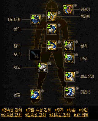 던파 신규 세팅 수면셋 22년 11월 기준 총 정리