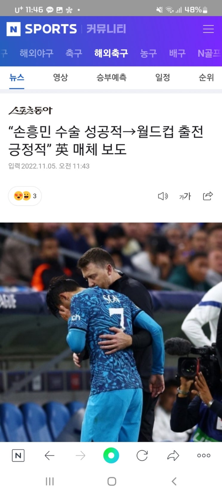 “손흥민 수술 성공적→월드컵 출전 긍정적” 英 매체 보도