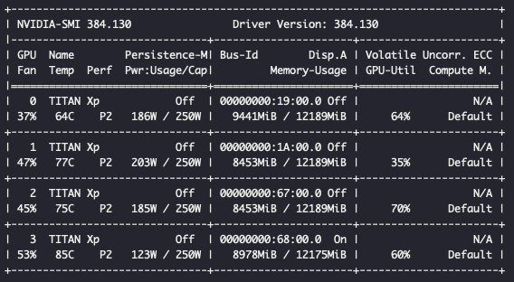 Multi-GPU 총정리 : 네이버 블로그
