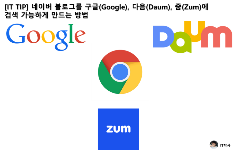  [IT TIP] 네이버 블로그를  구글(Google), 다음(Daum), 줌(Zum)에 검색 가능하게 만드는 방법