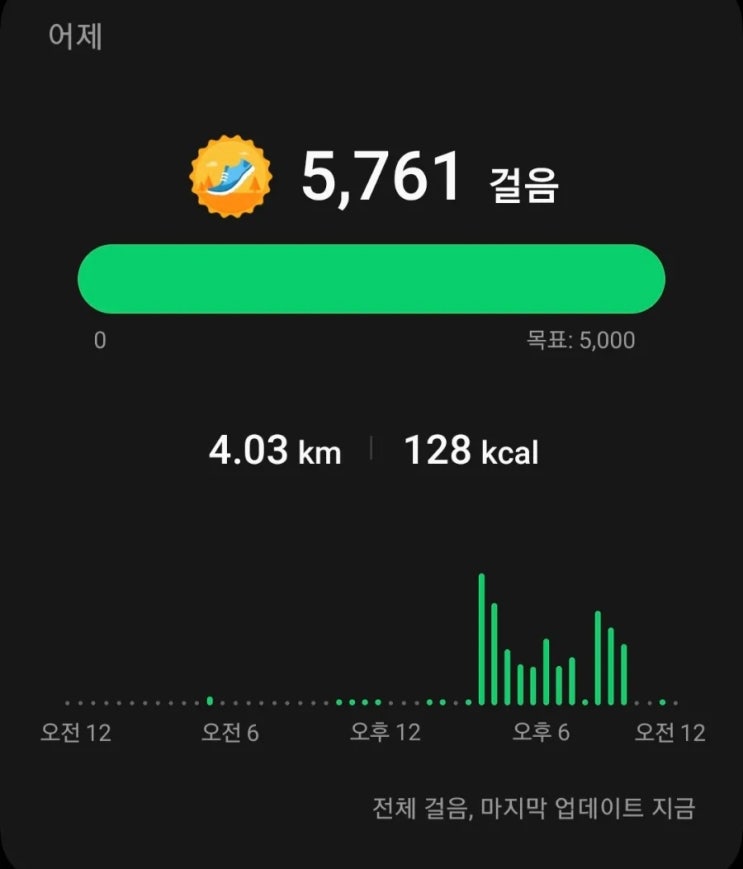  [일상] 2022.10.31~2022.11.04