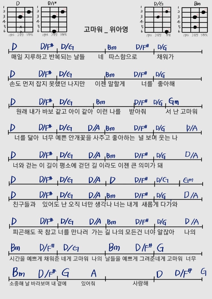  기타 코드] 고마워_위아영  코드 악보