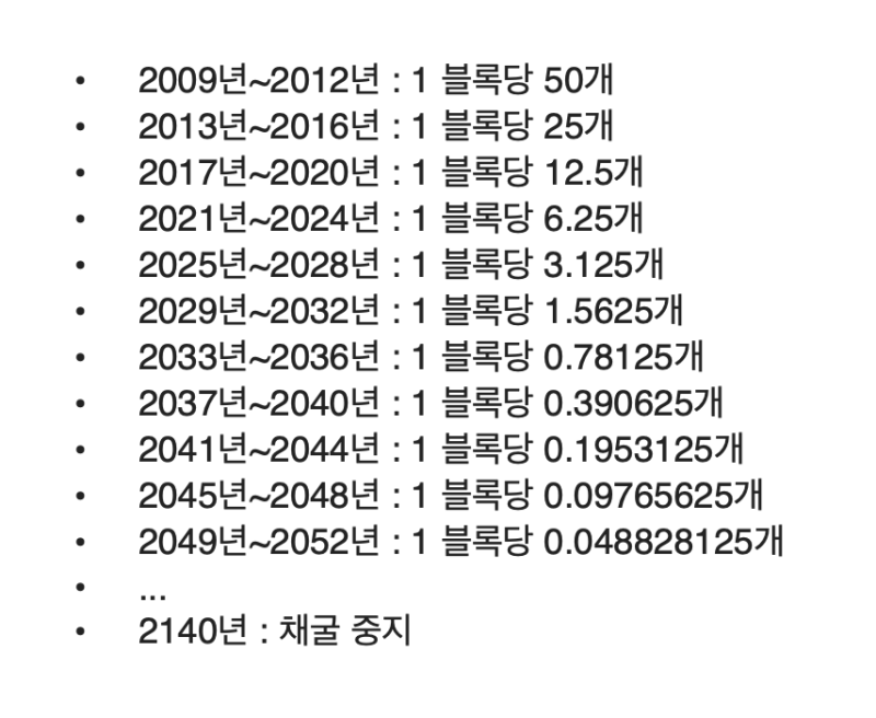 [코인상식] 비트코인(BTC) 반감기란 무엇일까?