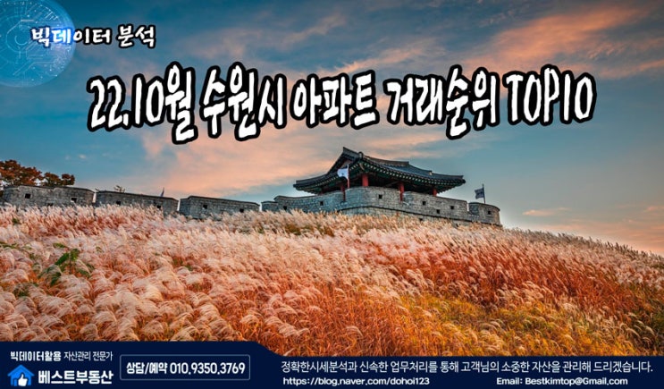  22.10월 수원시(광교) 아파트 거래순위 TOP10 분석 !!!