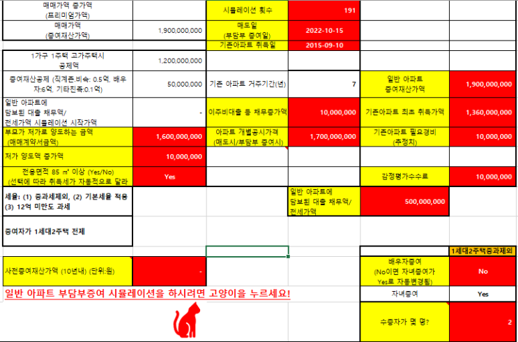  [부담부증여와 저가양도] 1가구 2주택 아파트 2 자녀 부담부증여와 특수관계자 저가 양도 양도세 증여세 취득세 장기보유특별공제(집 매매 세금 양도소득세율 취득세율 증여세율)