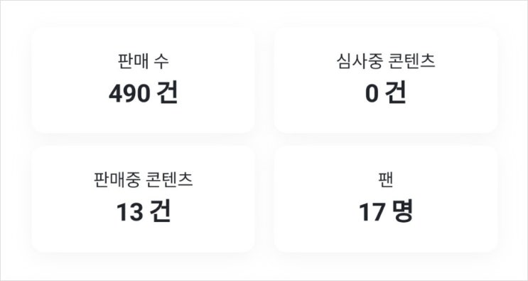  네이버 오지큐 스티커 판매 수익 근황과 블로그 스티커 제작팁
