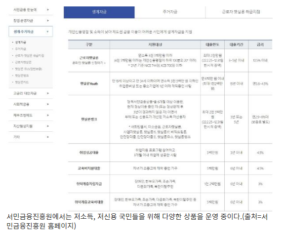 고금리 시대, 서민금융대출로 숨통이 트였어요 고금리 시대, 서민금융대출로 숨통이 트였어요