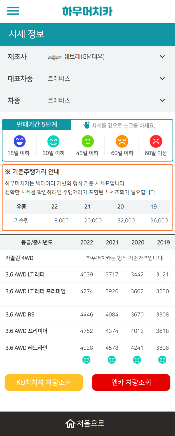 하우머치카 2022년 10월 트래버스 중고차시세.가격표 하우머치카 2022년 10월 트래버스 중고차시세.가격표