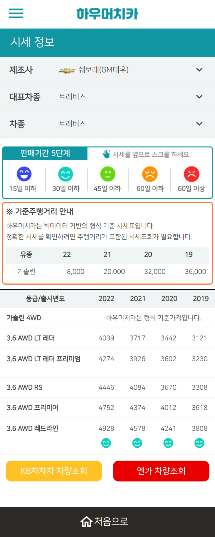 하우머치카 2022년 10월 트래버스 중고차시세.가격표